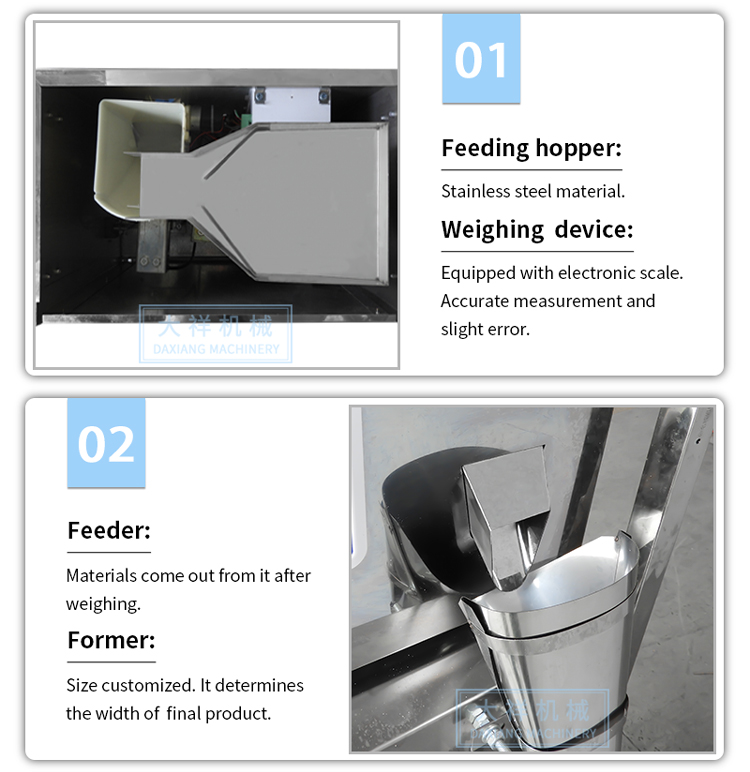 Description 3