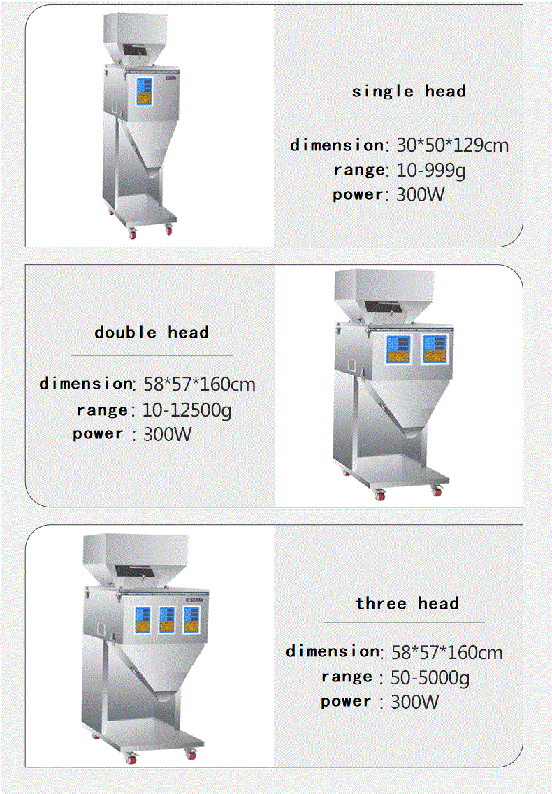 Product Details 3