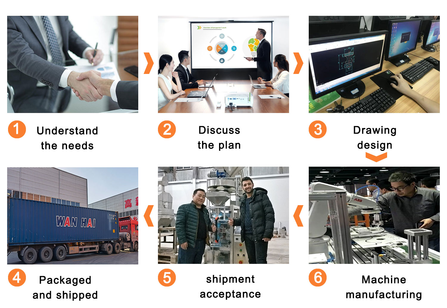 Company Facility 5