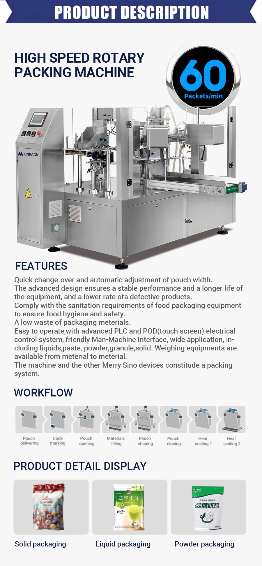 Doypack Packaging Machinery Technical Display
