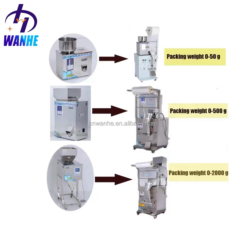 WANHE Multi-Function Vertical for Form Fill Seal Machine Small Tea Bag Packing for Powder Granule Liquid Sauce for Food Film
