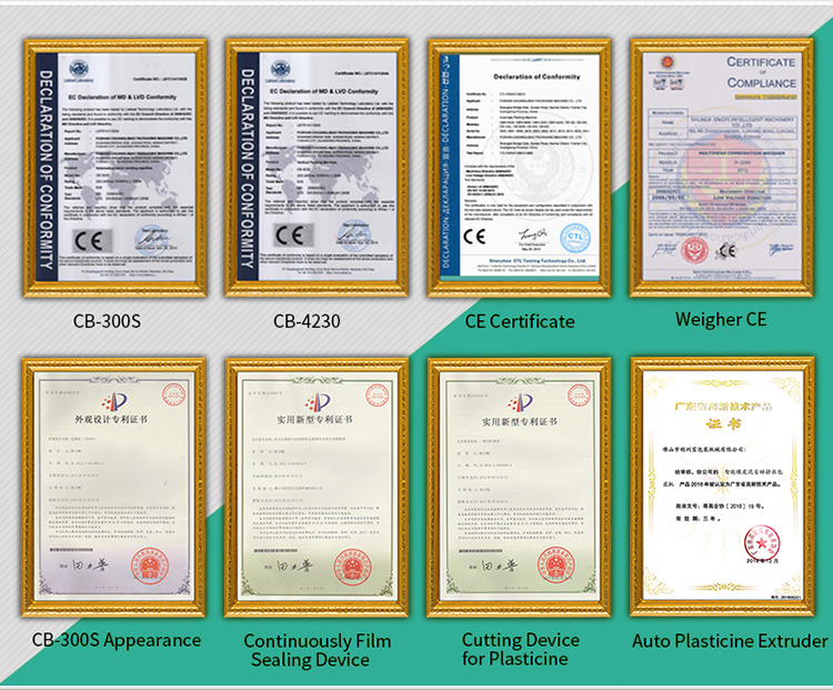 Industry Certificate
