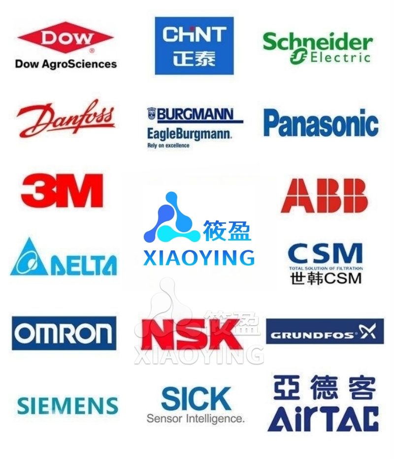 Partner Network