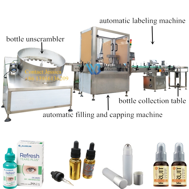 Automatic filling and capping machine
