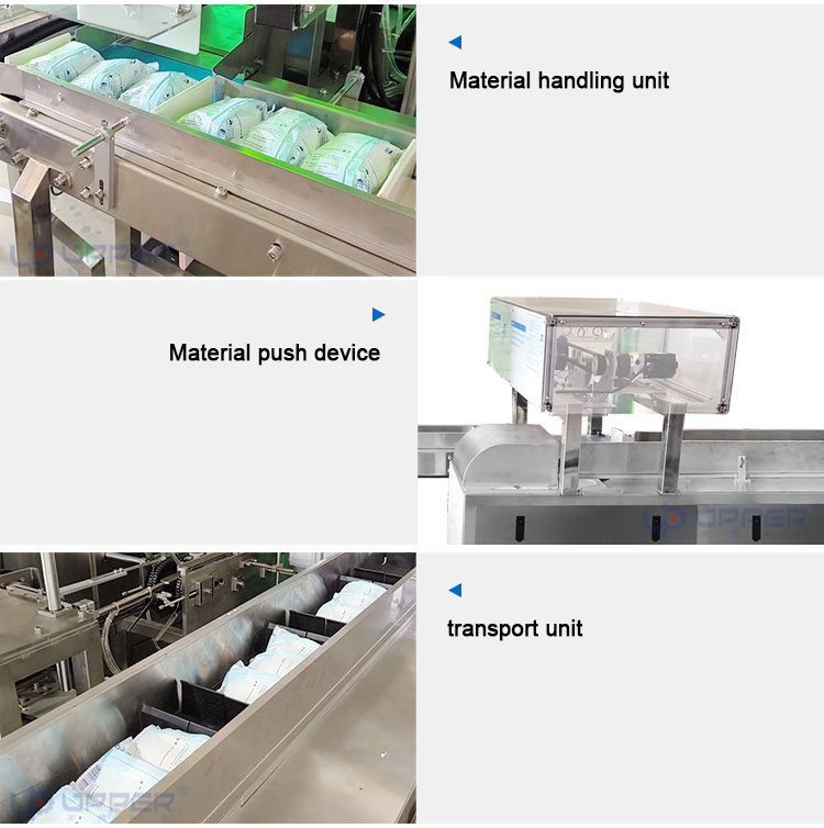 Water Fitter Cartooning Machine for 6 Pcs Collection Into One Paper Box , Boxing Machine