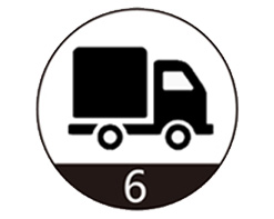 Delivery Process
