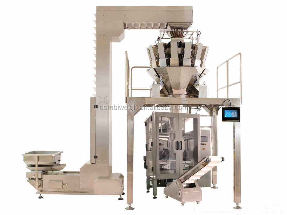 Related weighing system integration view