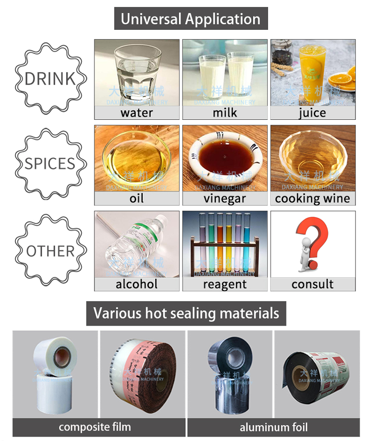 Product Application Display 1