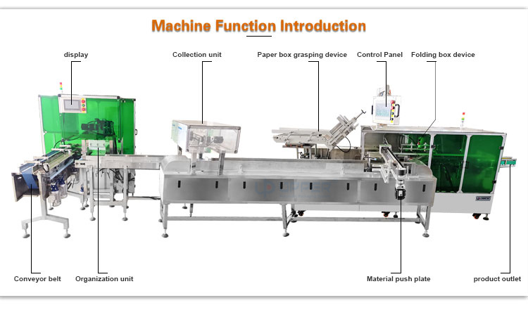 Water Fitter Cartooning Machine for 6 Pcs Collection Into One Paper Box , Boxing Machine