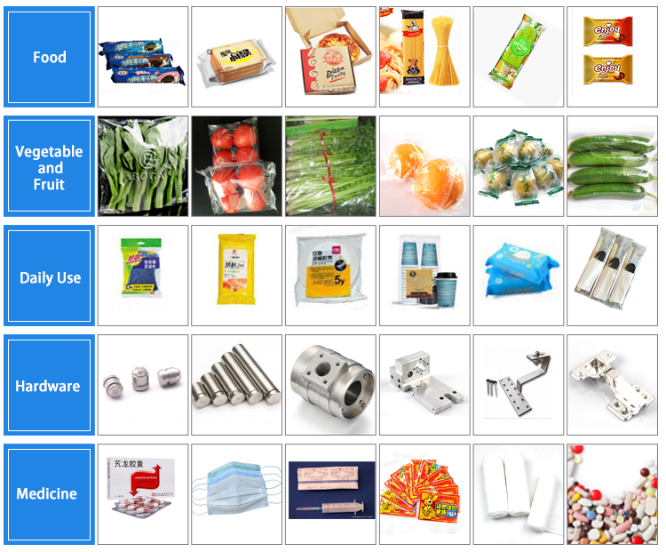 After-sale support 2