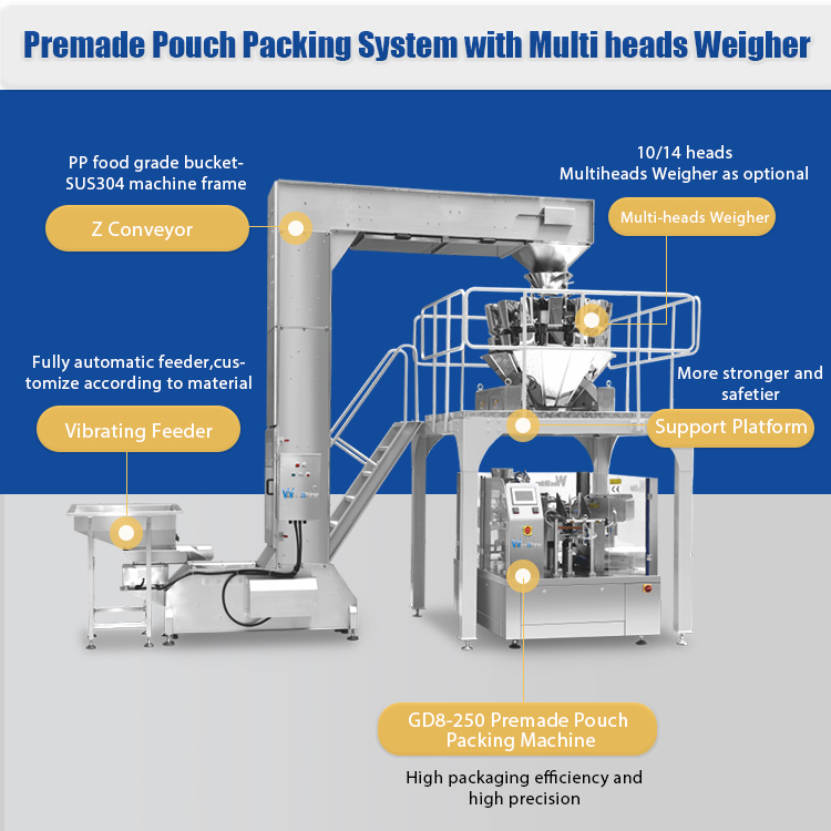Automatic High-Accuracy Filling Sealing Stand Pouch Premade Bag Doypack Machine for Food Nuts Dried Fruit Plastic Laminated Film