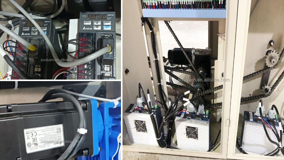 3 Servo Drive System