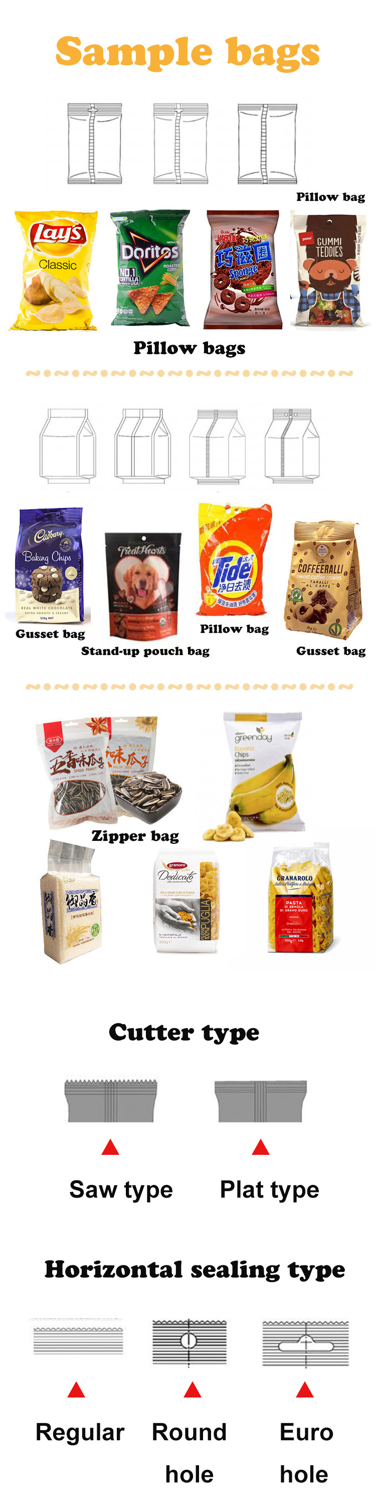 Packaging Tray Option