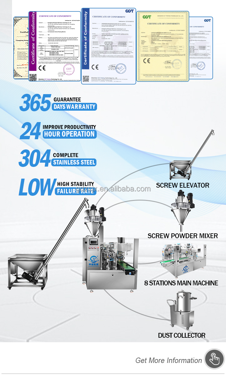 Application Scenario 3