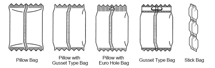 Bag Type Display