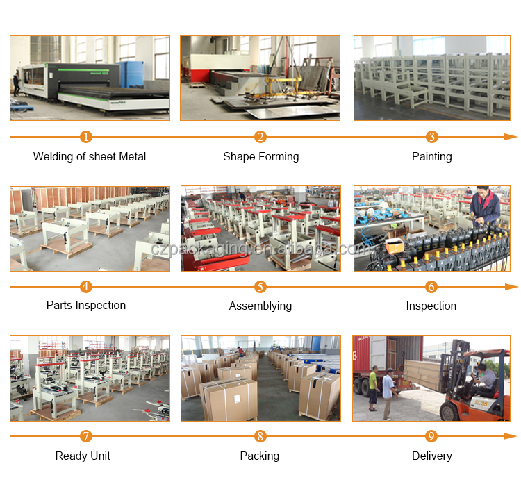 Production Process Flow