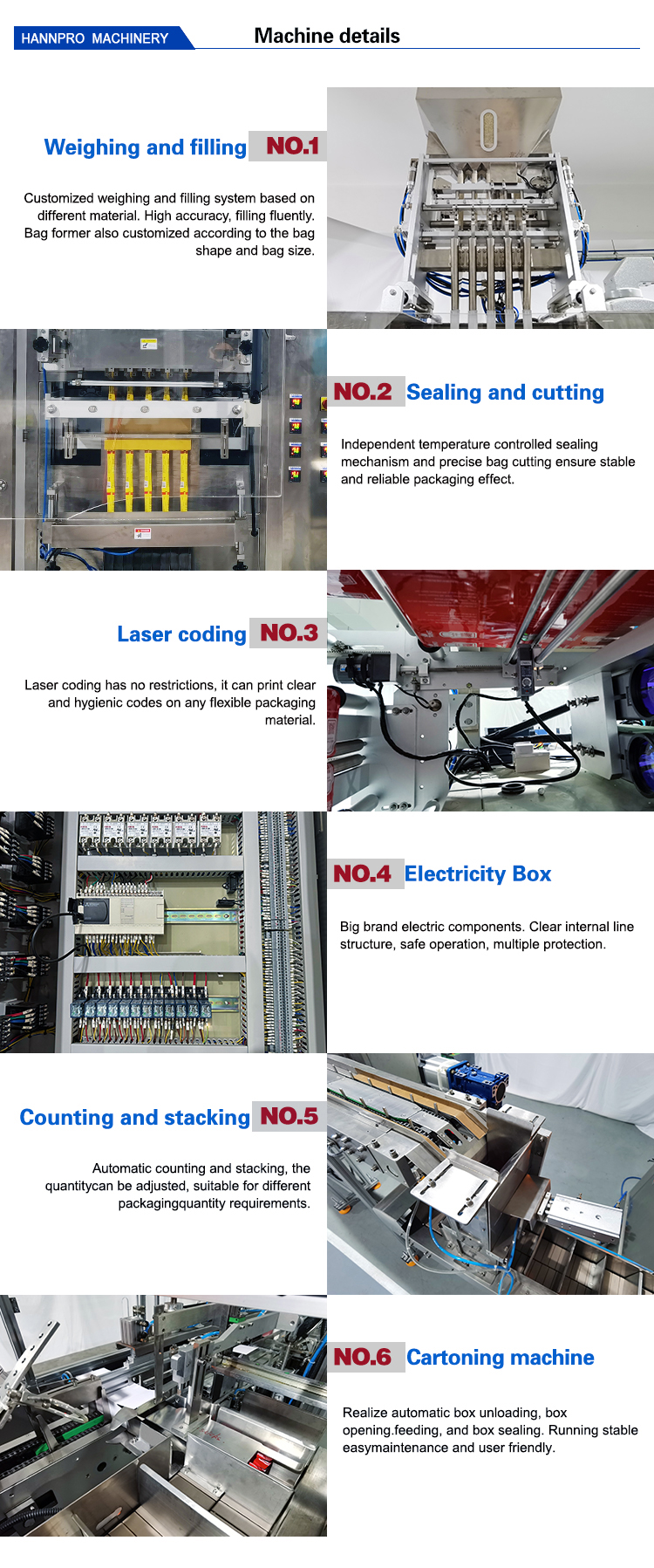 Internal components