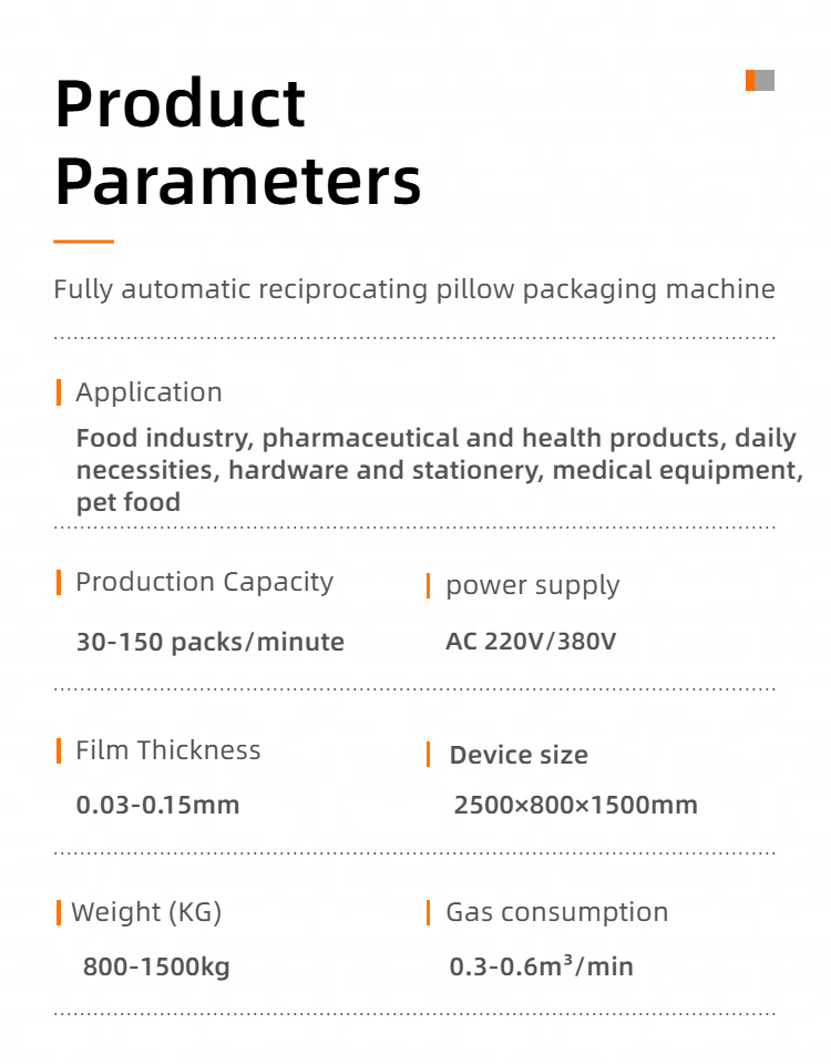 Product details