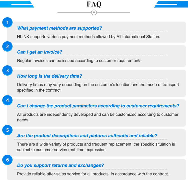 FAQ Process Image 1