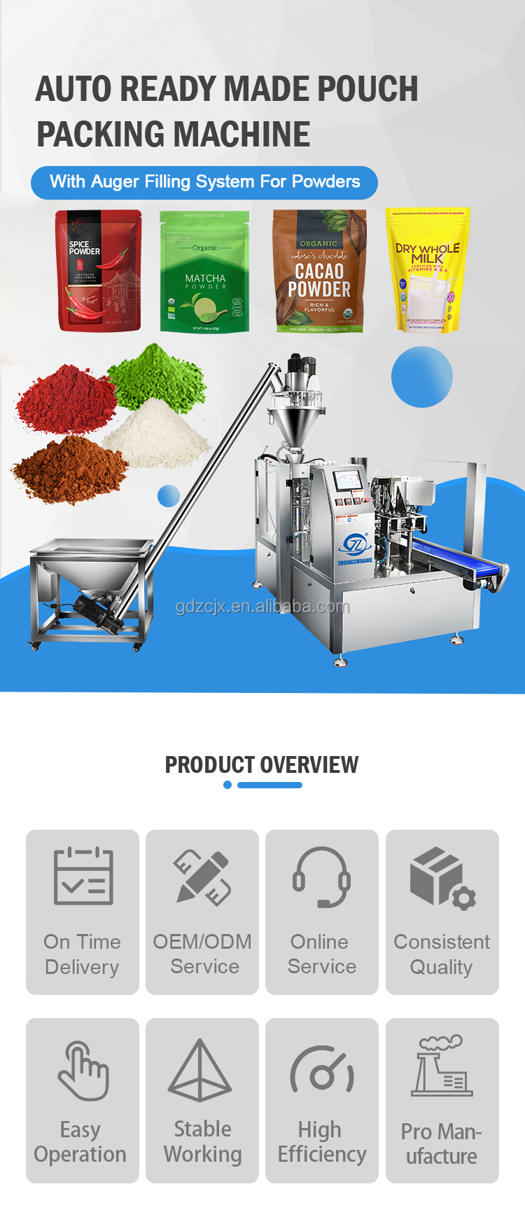 Automatic Packaging Machine Overview