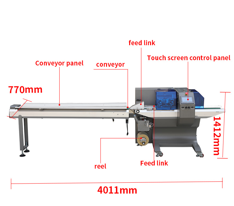 Product View 6