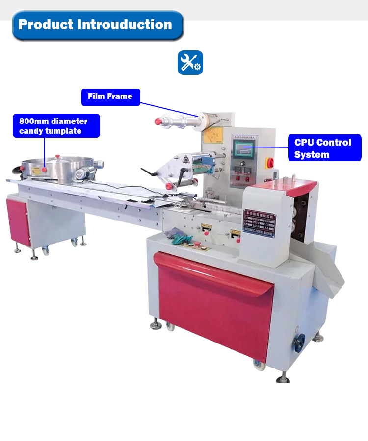 Machine Component Detail