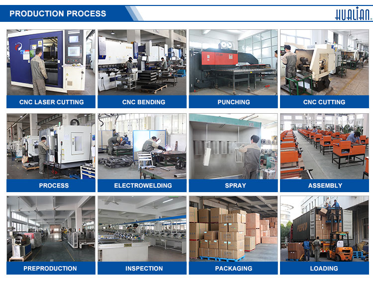 Production Facility 3