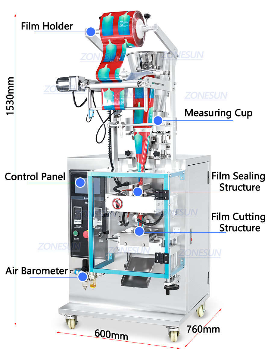 Machine Detail 1