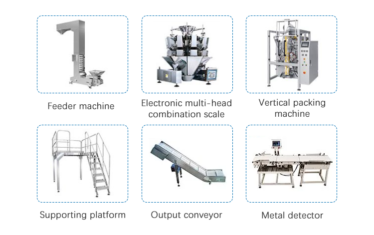 Machine detail 2