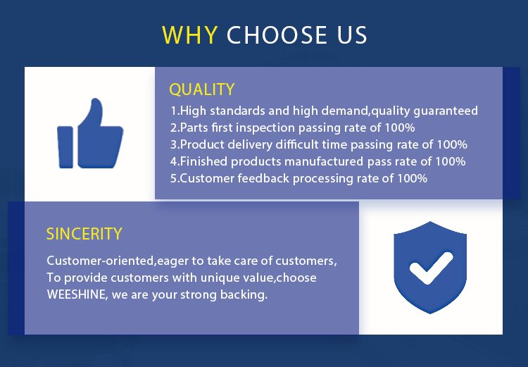 Why Choose Us 1