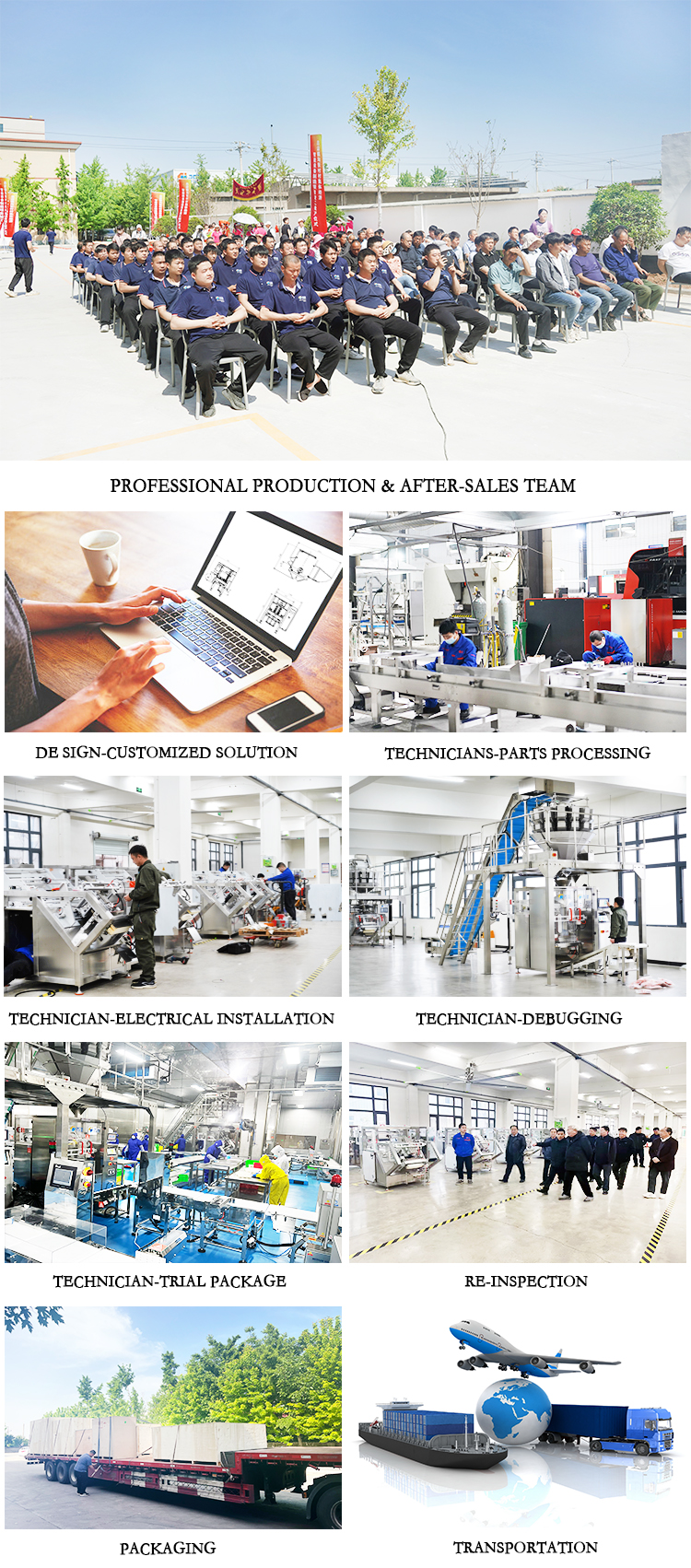 Production Process Flowchart