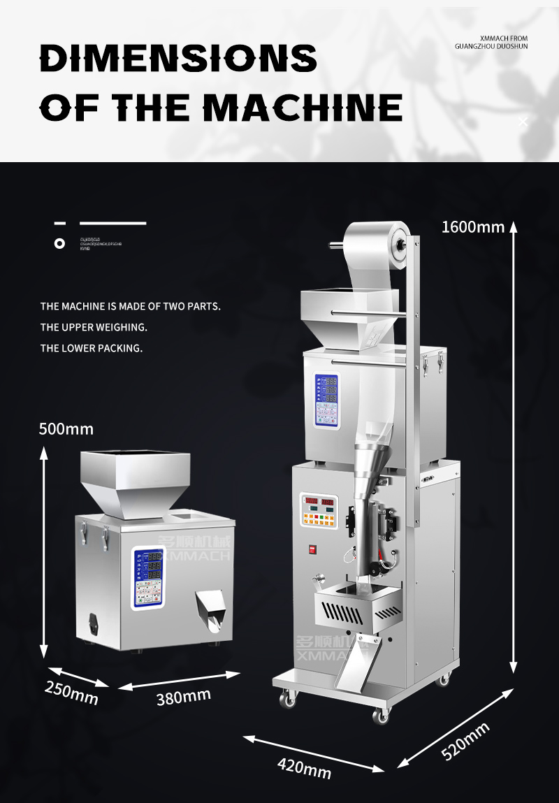 Product Description Details
