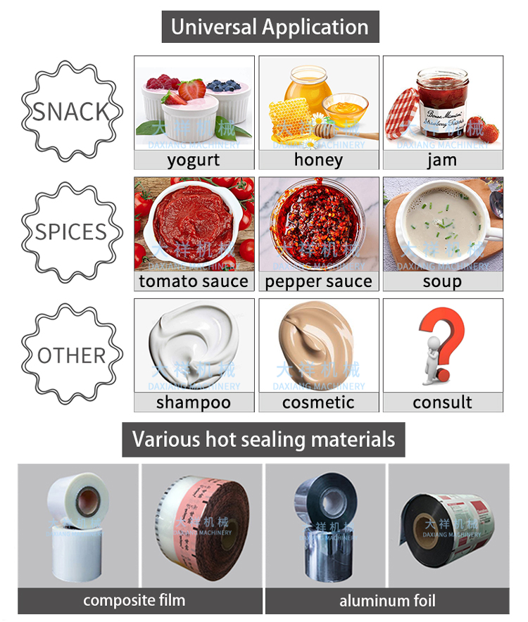 Application Sample 1