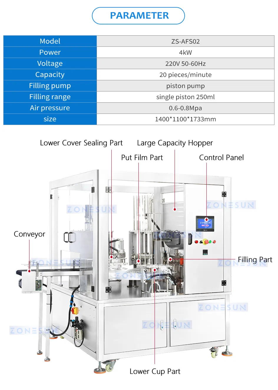 Plastic Cup Filling Sealing Machine components