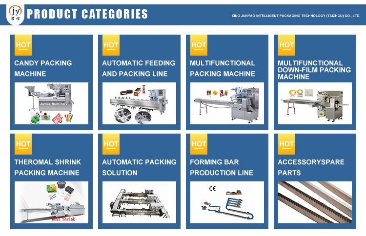 Product Options Matrix