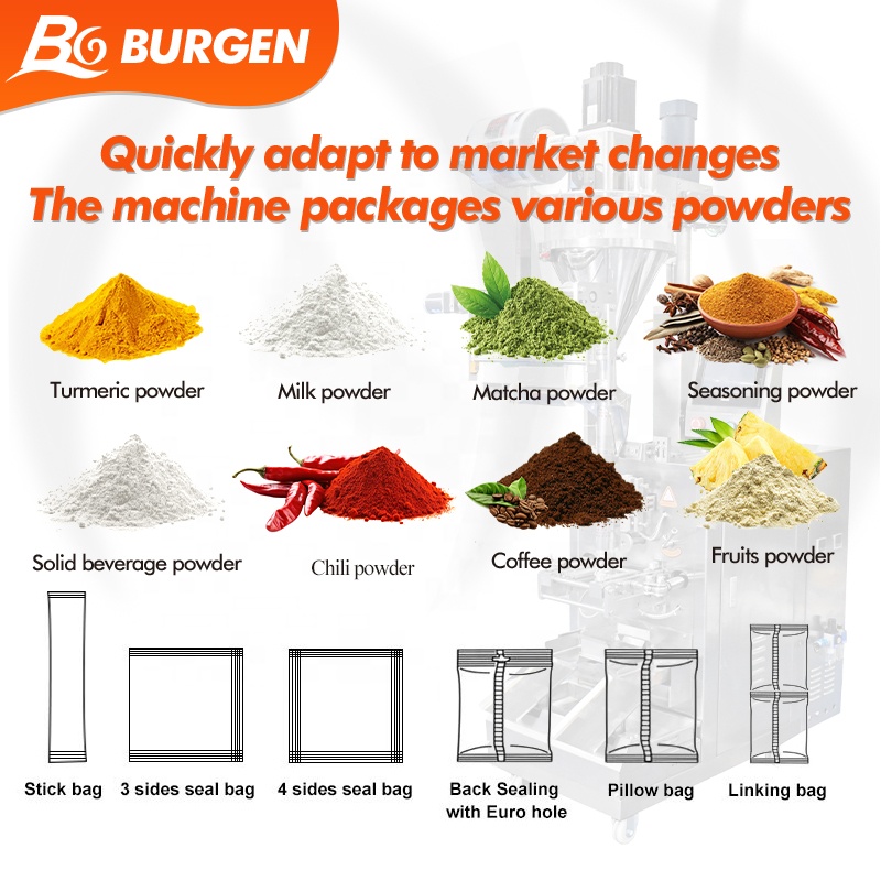 Applicable Powder Materials