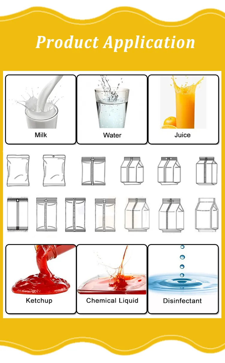 Packaging Sample Bag Types Display