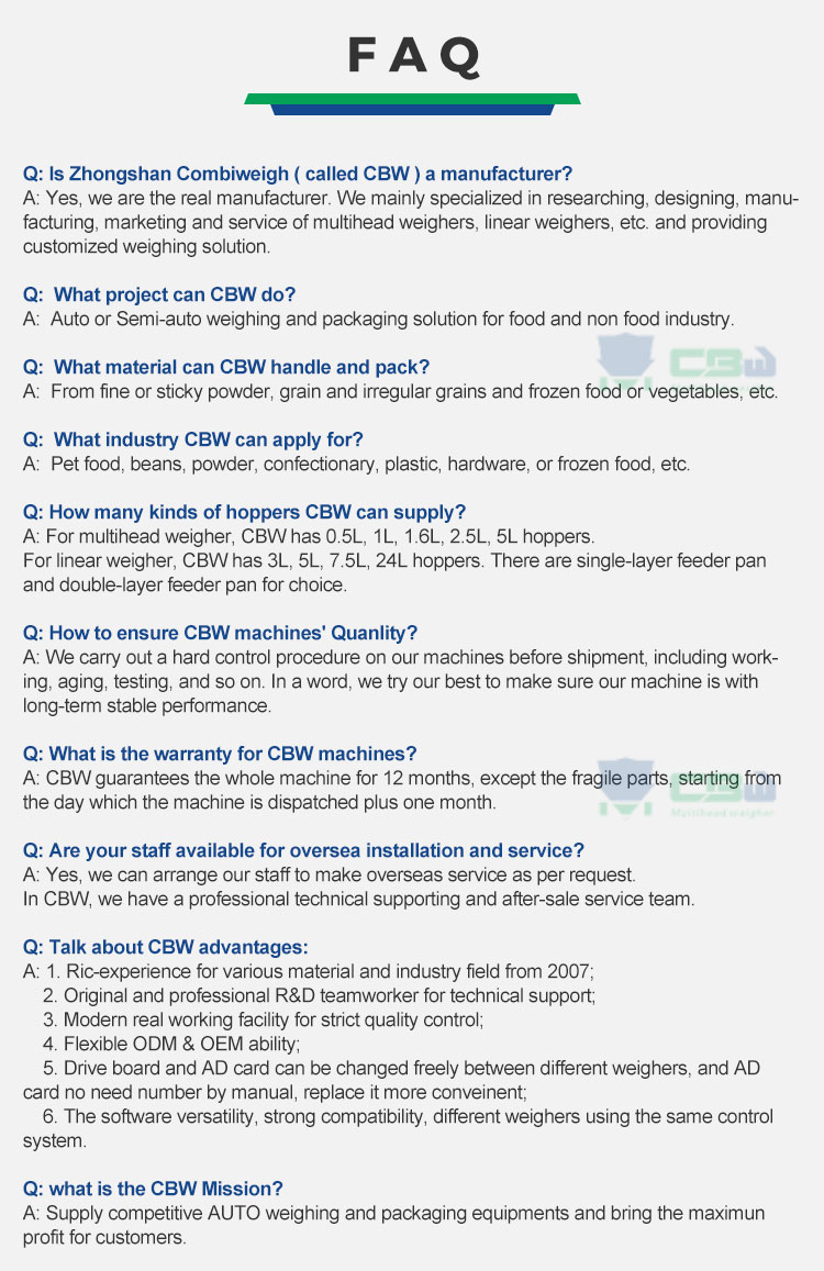 FAQ Graphic Part 1