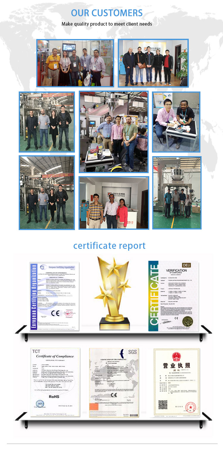 Global clients visiting