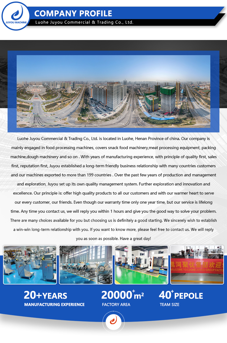 Manufacturing Profile
