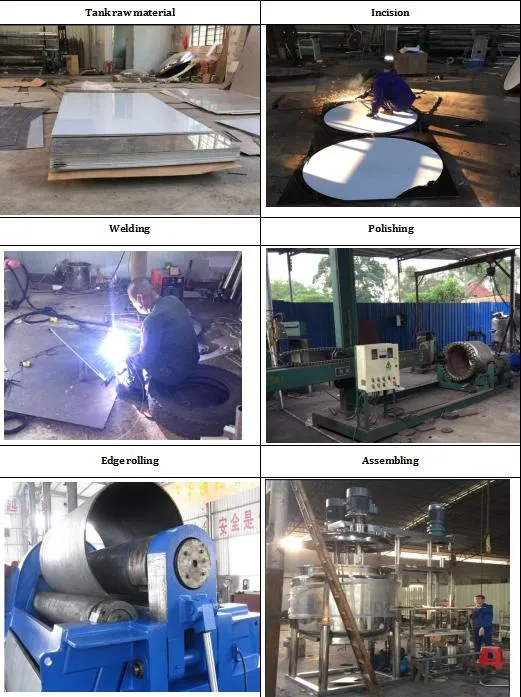 Machine Process Details 2
