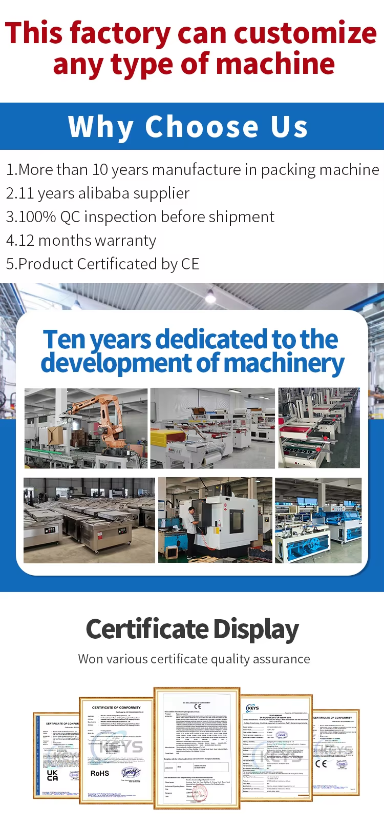 Machine Overview