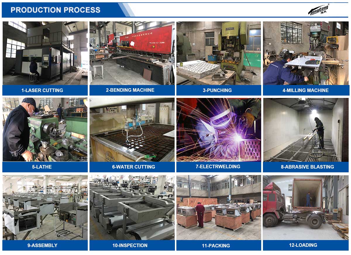 Processing Equipment