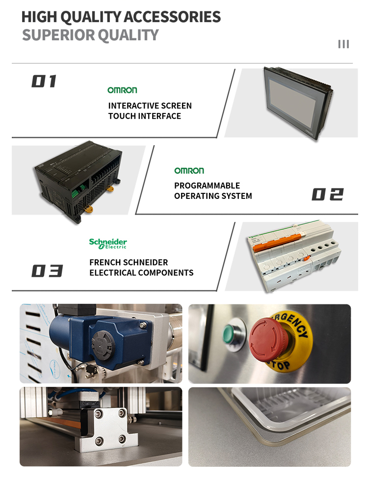 Product Operation Showcase