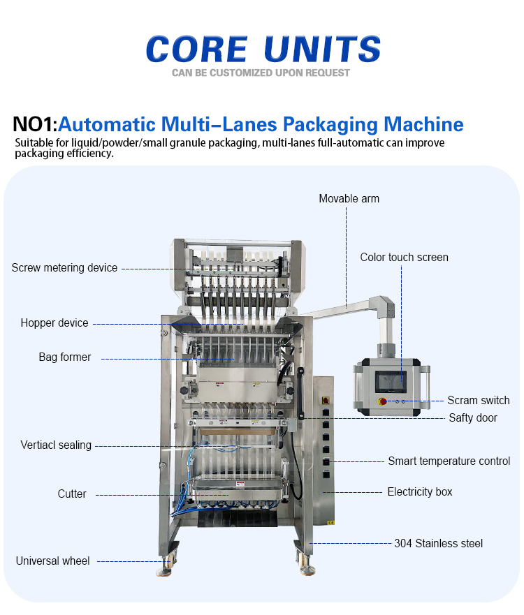Packaging component details