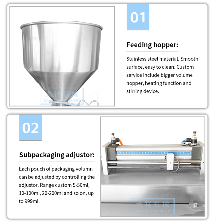 Description Feature 3