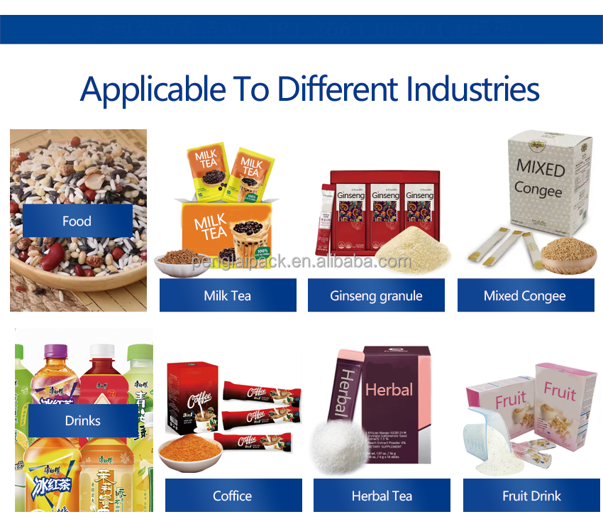 Product Display 3