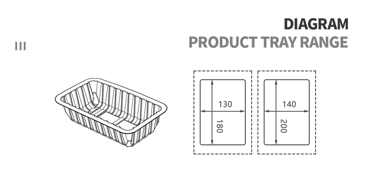 Tray Sealer Structure Details