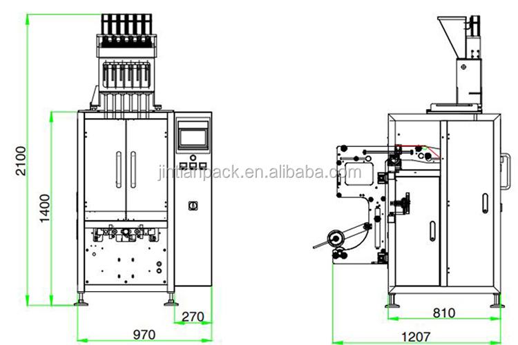 Technical Design Detail