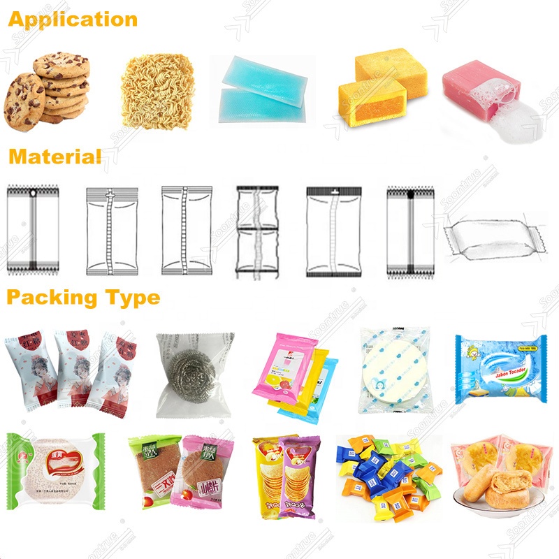 Soontrue Machinery Fully Automatic Chocolate Block Packing System Packaging Production Line
